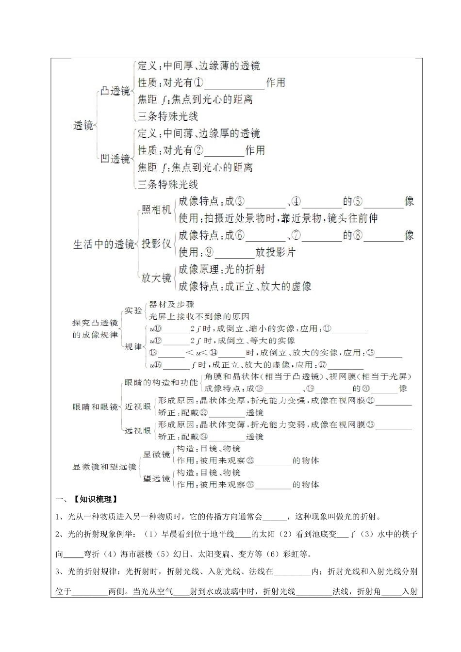 北京龙文环球教育科技有限公司扬州分公司八年级物理上册《光的折射、透镜》教学案 北师大版_第2页