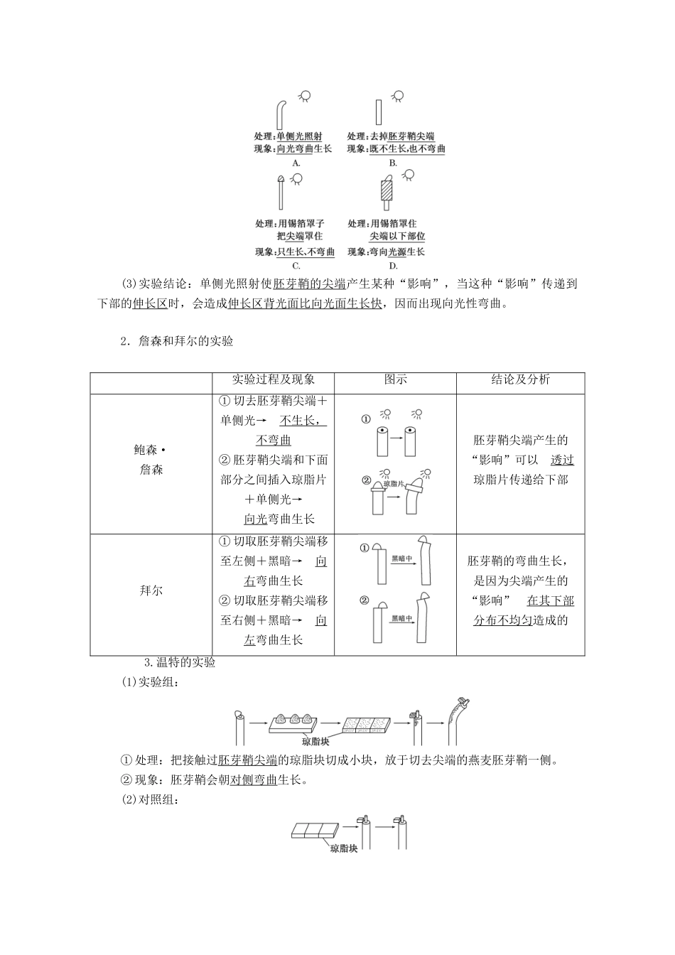 高中生物 第3章 植物的激素调节 第1节 植物生长素的发现学案 新人教版必修3-新人教版高二必修3生物学案_第2页