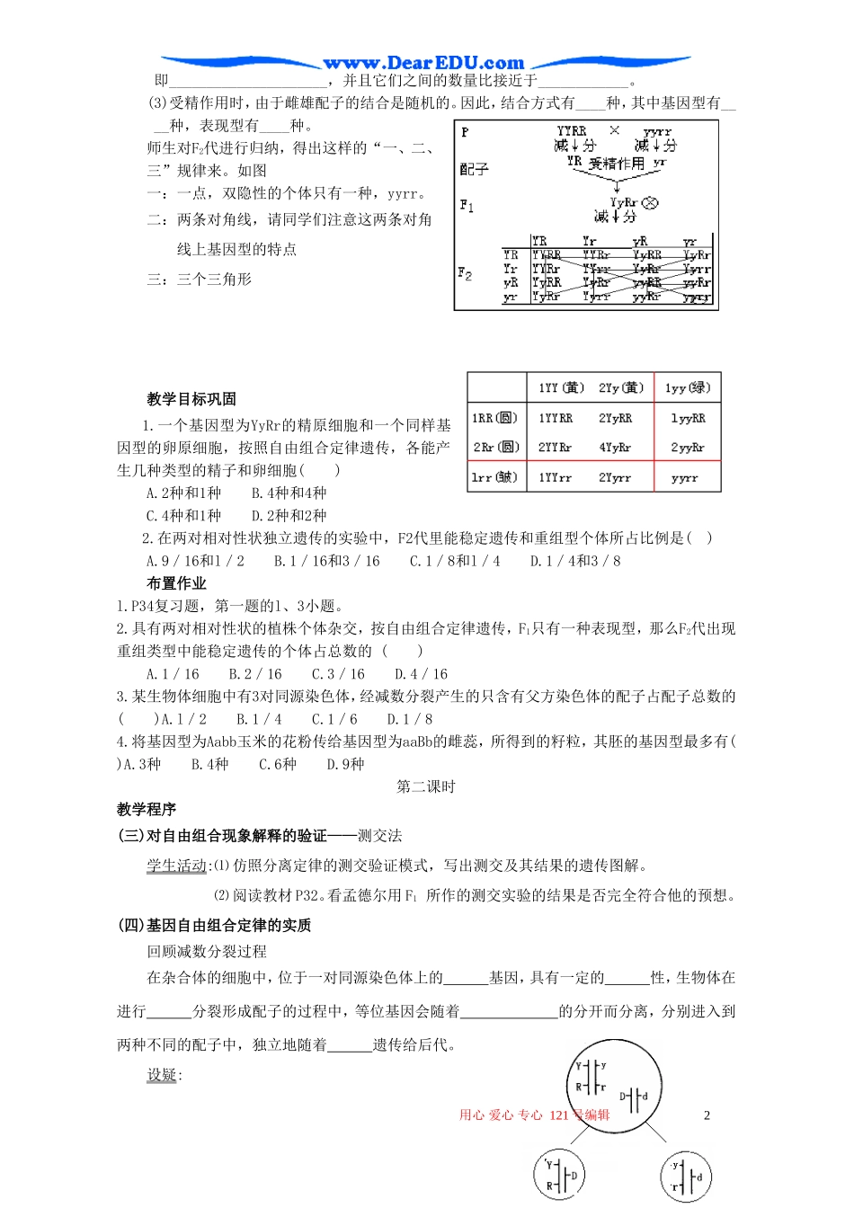 高二生物基因的自由组合定律学案_第2页