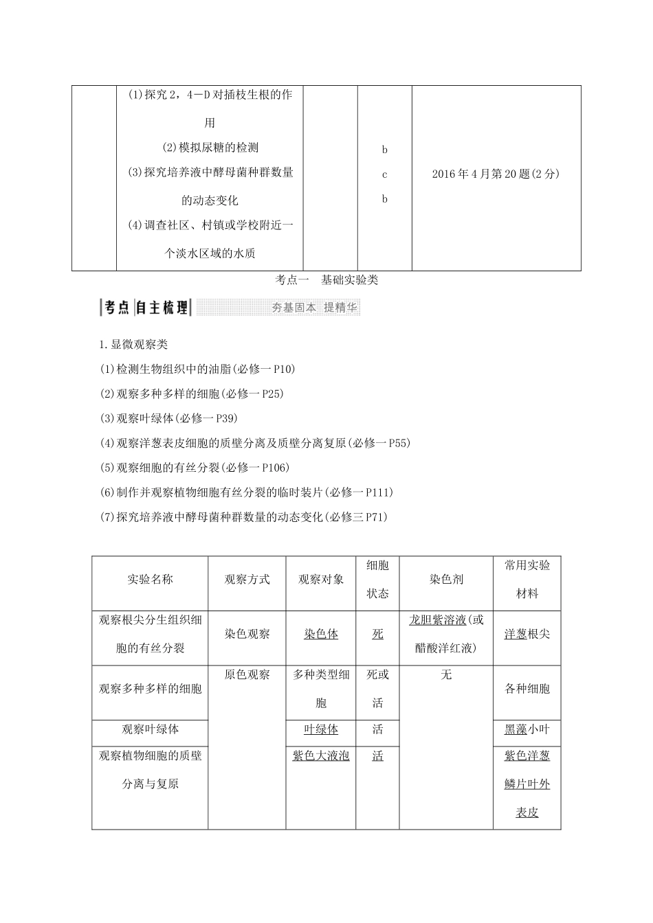 （浙江专版）高考生物一轮复习 第27讲 教材实验归纳整理学案-人教版高三全册生物学案_第2页