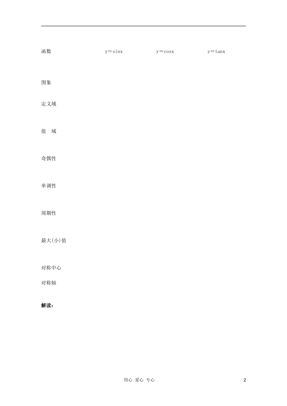 北京第十八中学高三数学第一轮复习 43 三角函数的图像与性质（1）教学案（教师版）_第2页