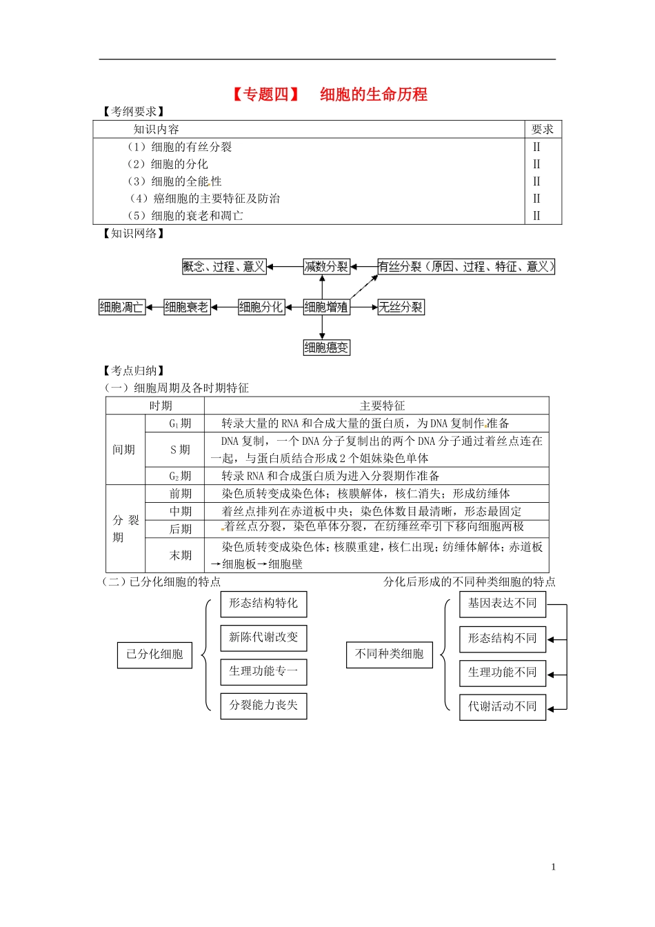 高考生物二轮复习 专题四 细胞的生命历程学案-人教版高三全册生物学案_第1页