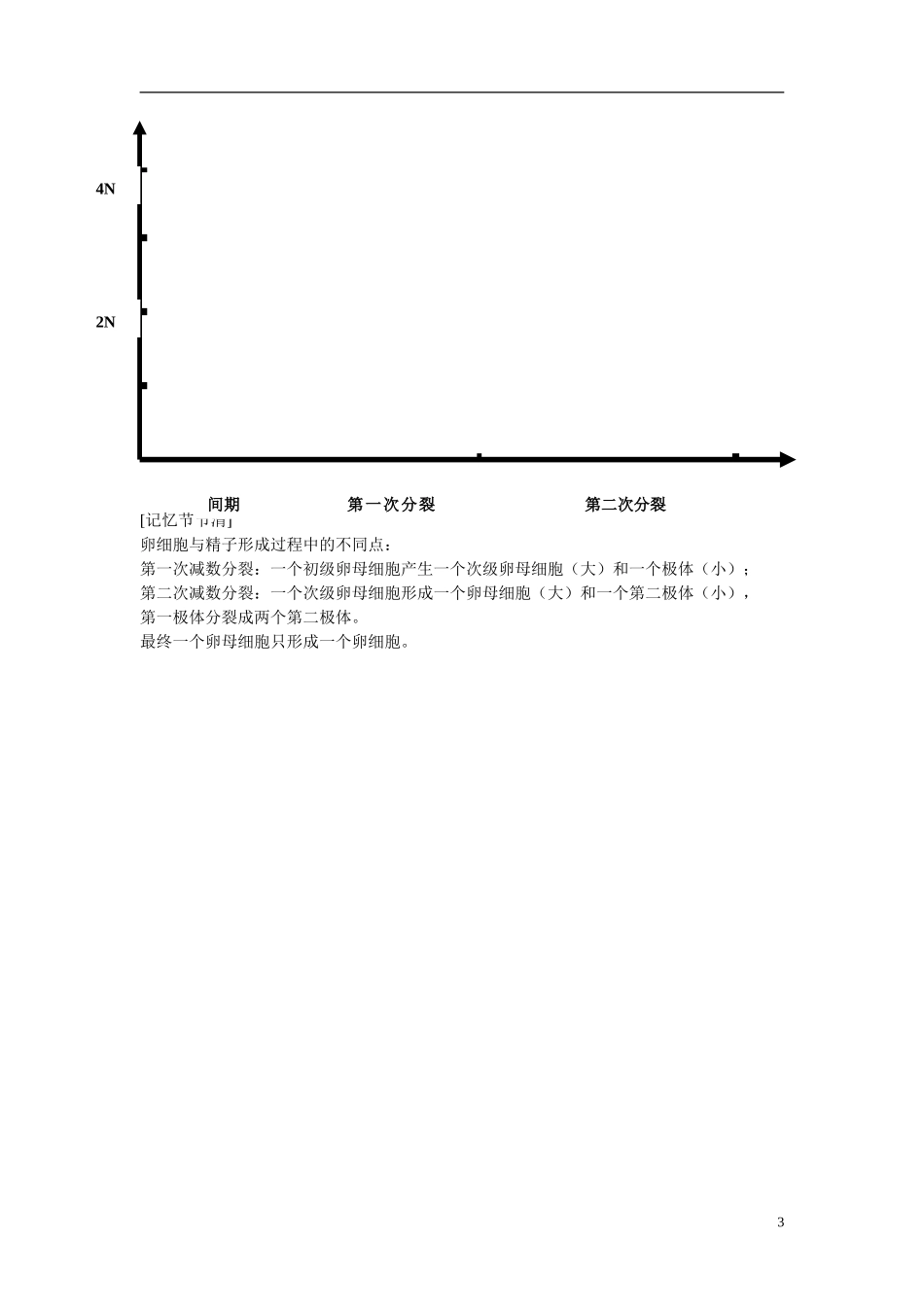 高中生物 第2章　基因和染色体的关系第1节《减数分裂和受精作用》第二课时参考学案 新人教版必修2_第3页