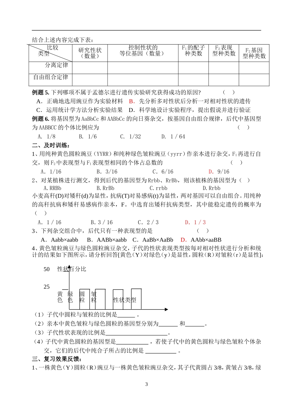 高二生物学业水平测试复习教学案新人教版必修2_第3页