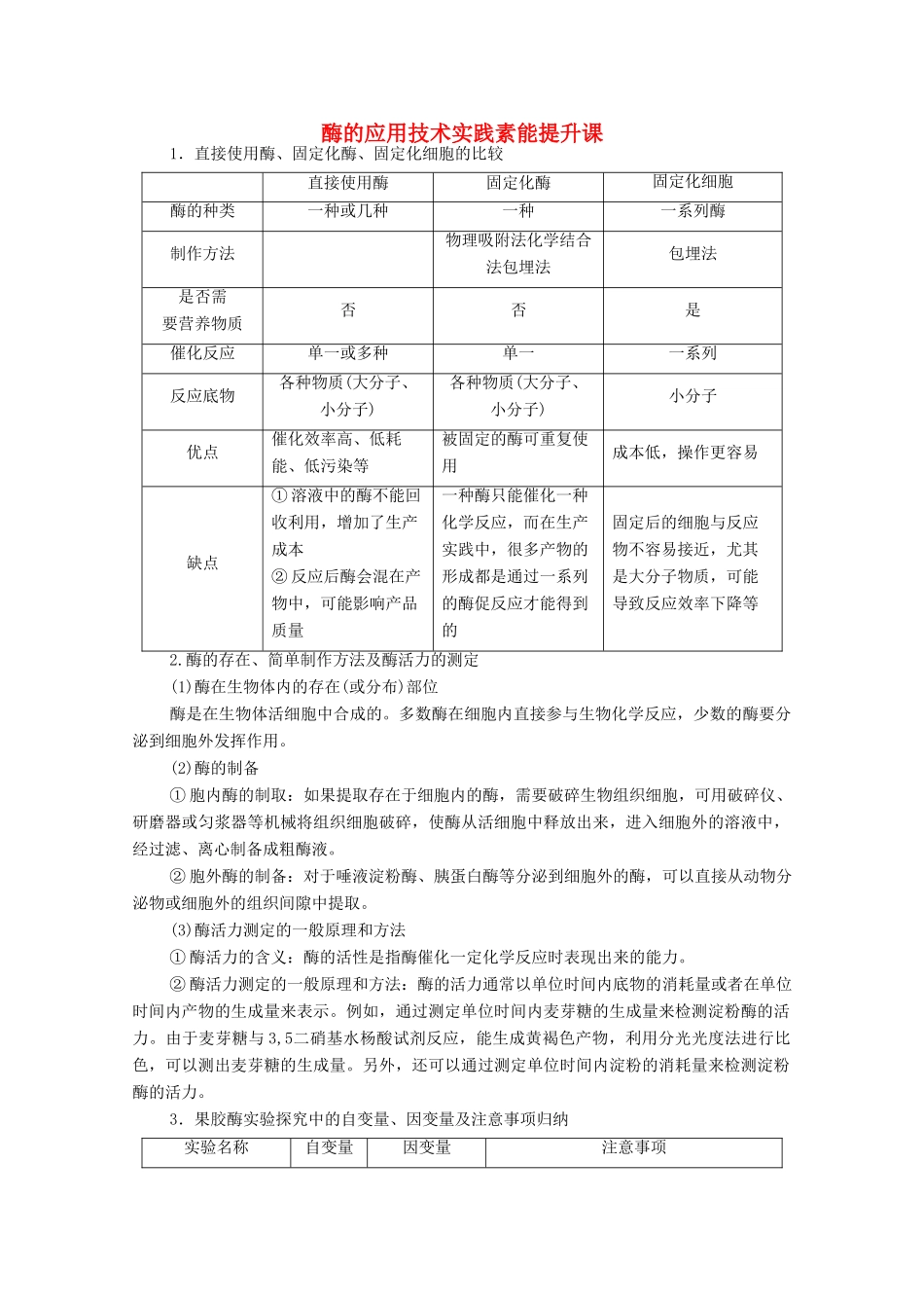 高中生物 第3章 酶的应用技术实践素能提升课学案 苏教版选修1-苏教版高中选修1生物学案_第1页