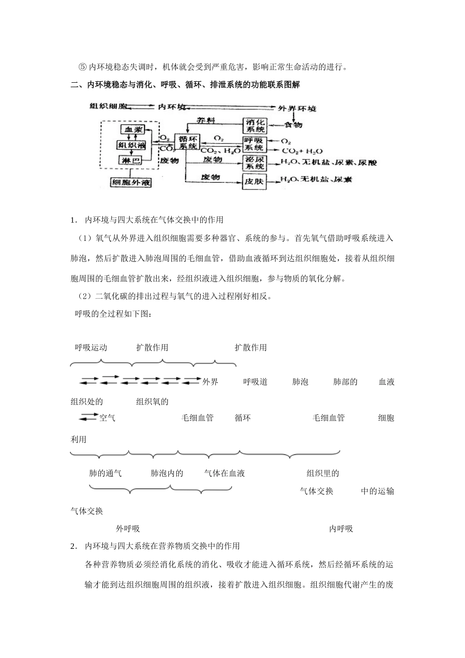 高中生物 第1章 人体的内环境与稳态 专题1.2 内环境稳态的重要性导学案 新人教版必修3-新人教版高一必修3生物学案_第3页