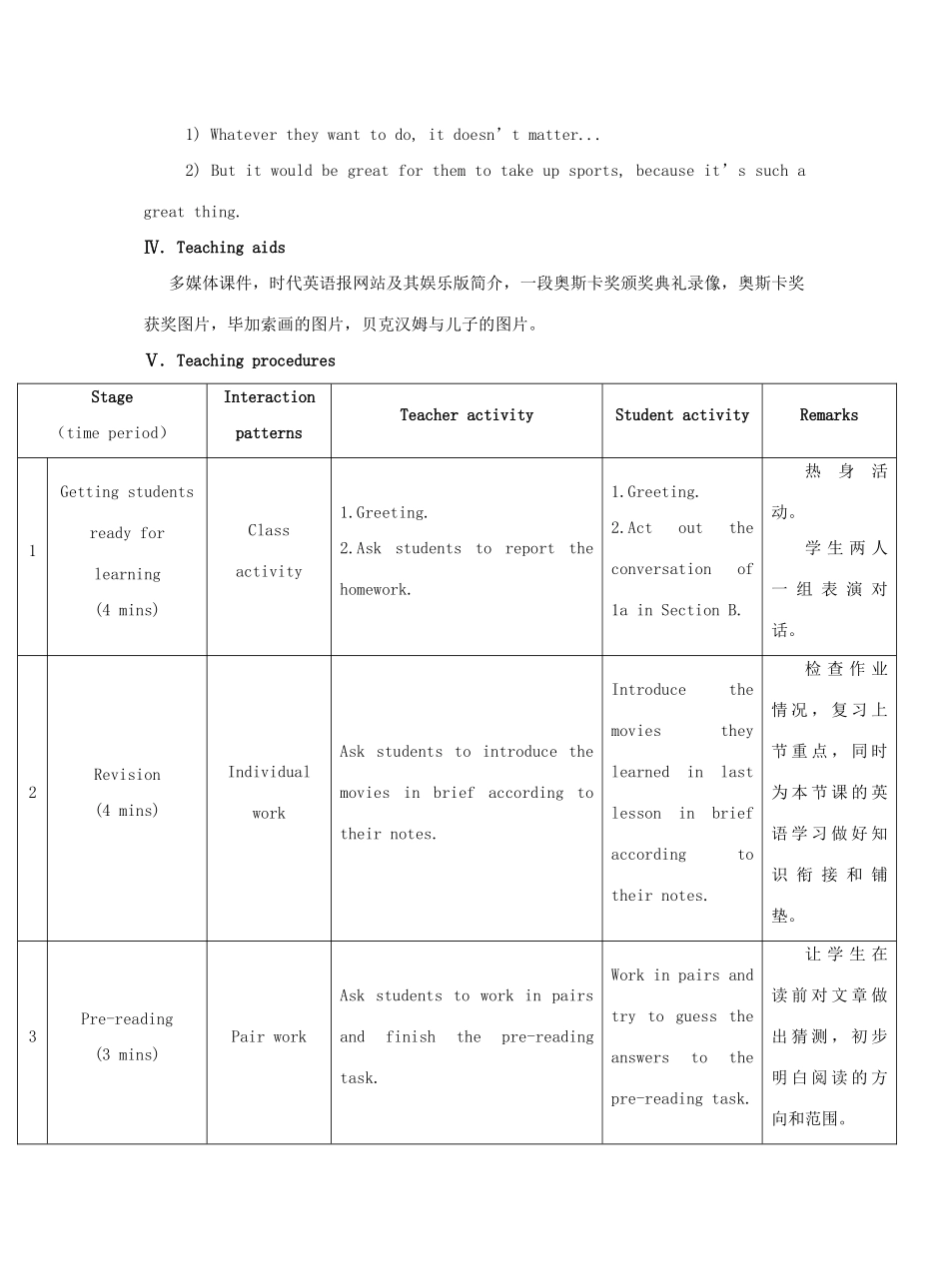 九年级英语下册 Unit 6 Entertainment and Friendship Topic 1 I would rather watch sports shows than those ones Section C教学案例设计 （新版）仁爱版-（新版）仁爱版初中九年级下册英语教案_第2页