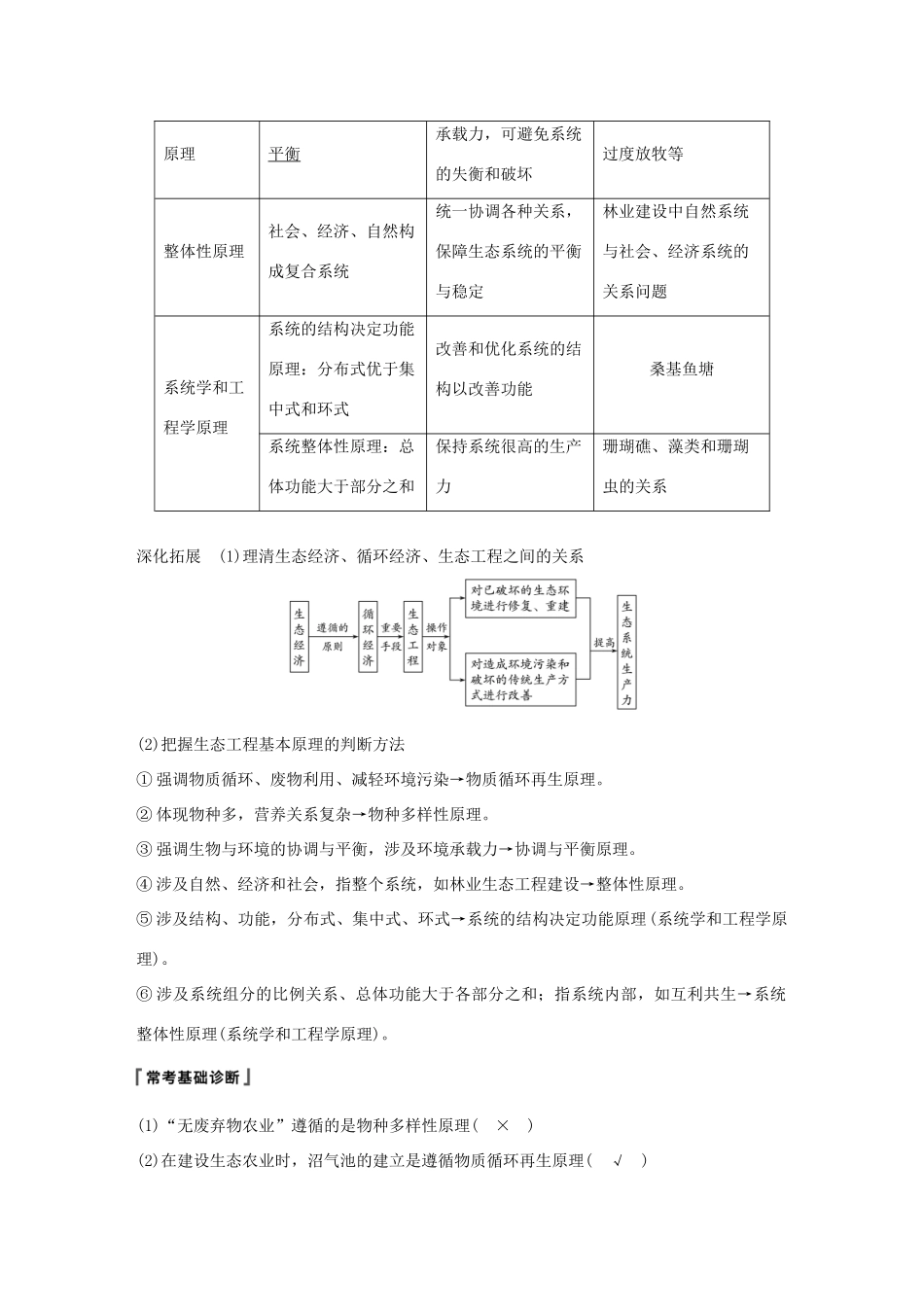 高考生物大一轮复习 第十单元 现代生物科技专题 第36讲 生态工程学案-人教版高三全册生物学案_第2页