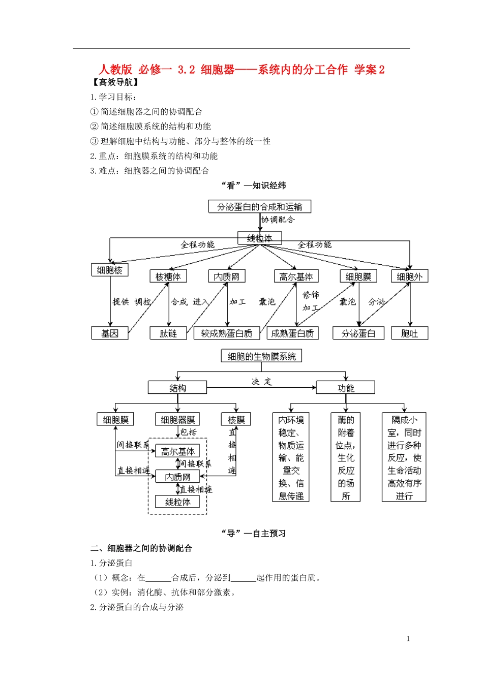 高中生物 3.2 细胞器 系统内的分工合作学案2 新人教版必修1_第1页