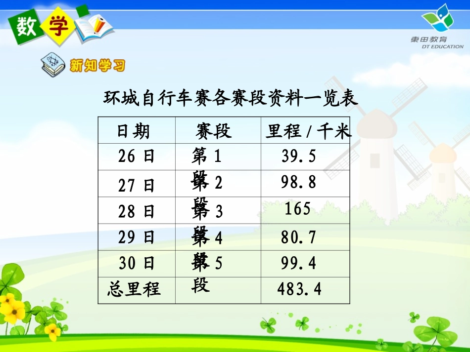 小数加减法的混合运算_第3页