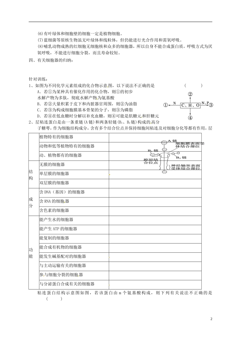 高考生物总复习 专题一 细胞的分子组成和结构导学案1-人教版高三全册生物学案_第2页