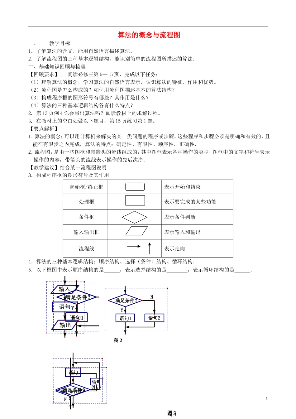 高考数学一轮复习 第十一章 算法初步 第74课 算法的概念与流程图教案-人教版高三全册数学教案_第1页