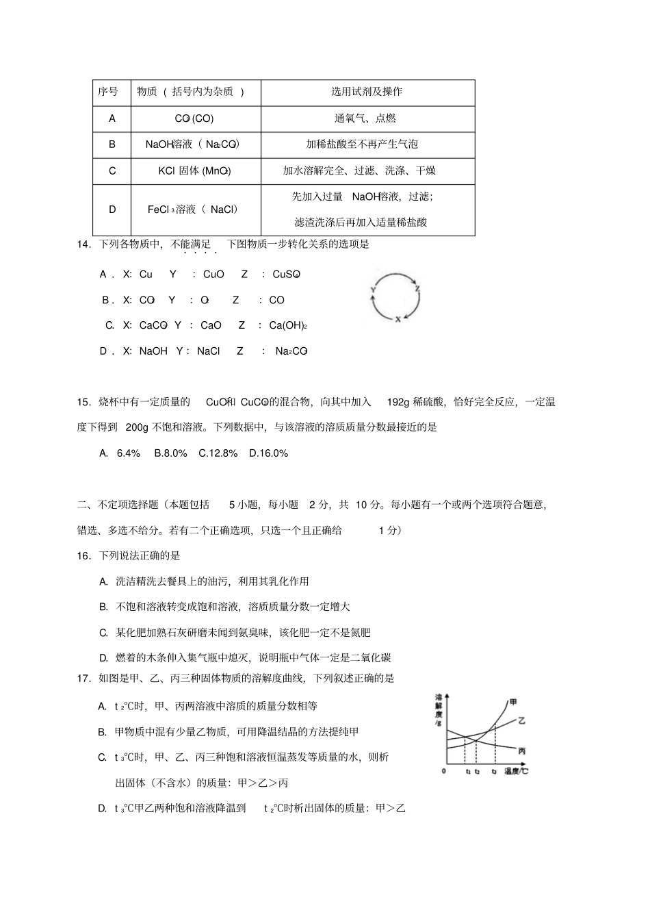 【精品】江苏镇江初中化学毕业试卷一_第3页