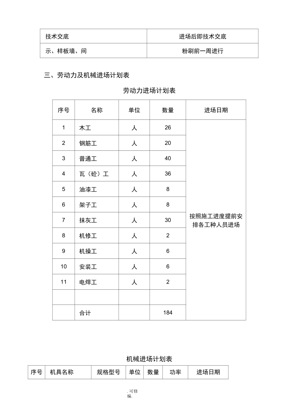 排架结构施工方案_第3页