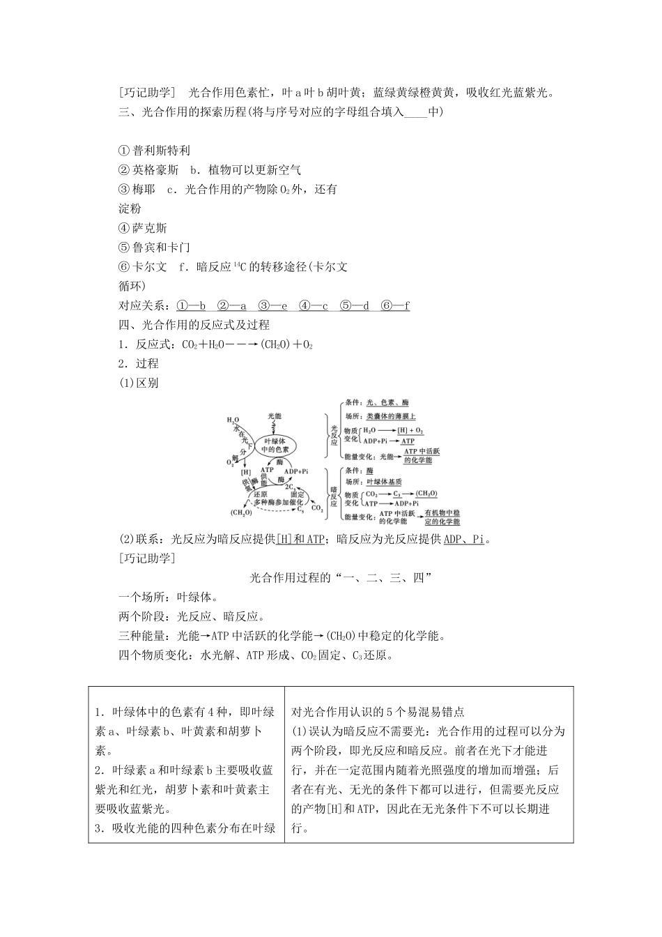 高考生物一轮复习 第三单元 细胞的能量供应和利用 第三讲 能量之源——光与光合作用（一）学案 新人教版-新人教版高三全册生物学案_第2页