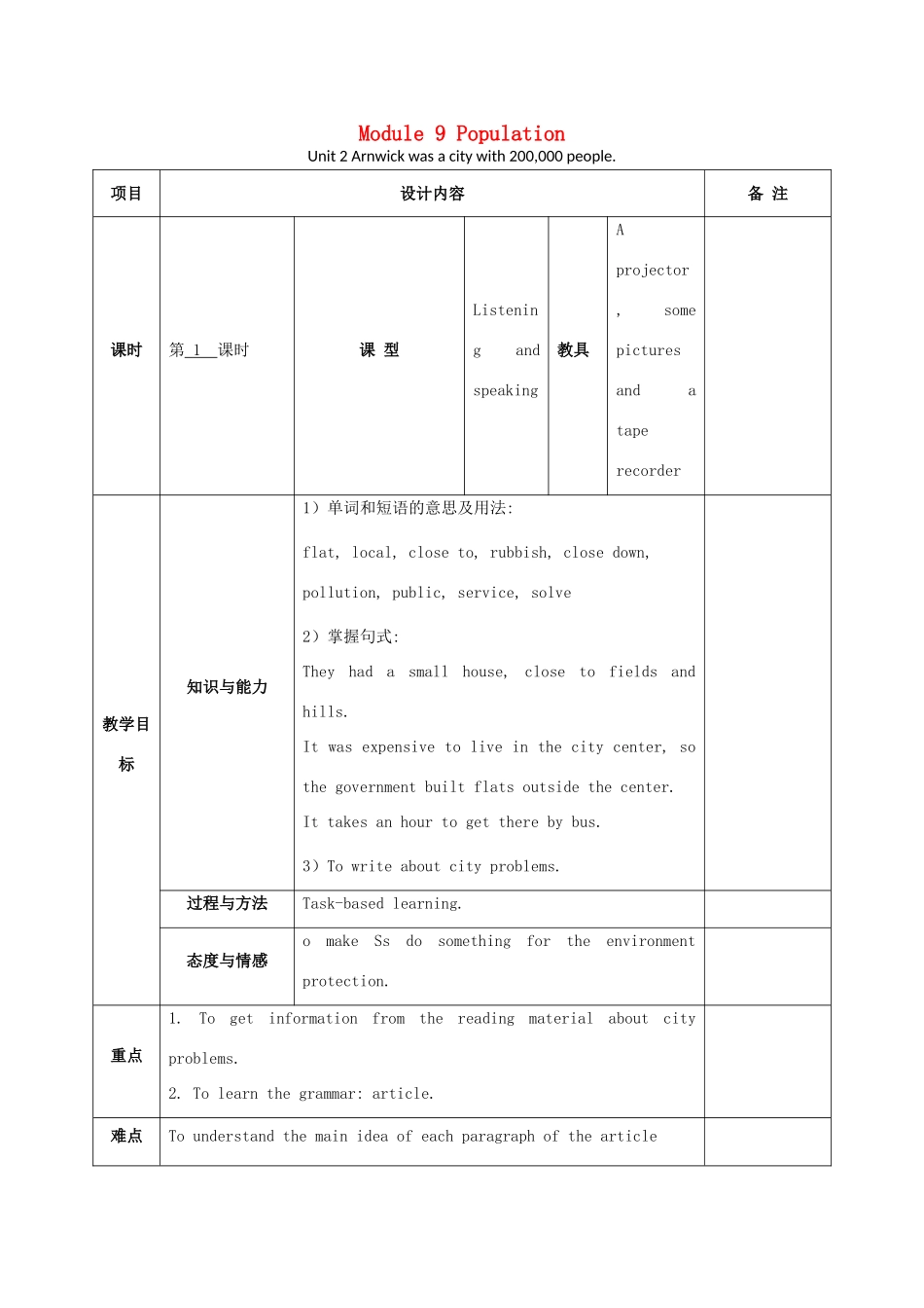 学年八年级英语上册 Module 9 Population Unit 2 Arnwick was a city with 200，000 people教案 （新版）外研版-（新版）外研版初中八年级上册英语教案_第1页
