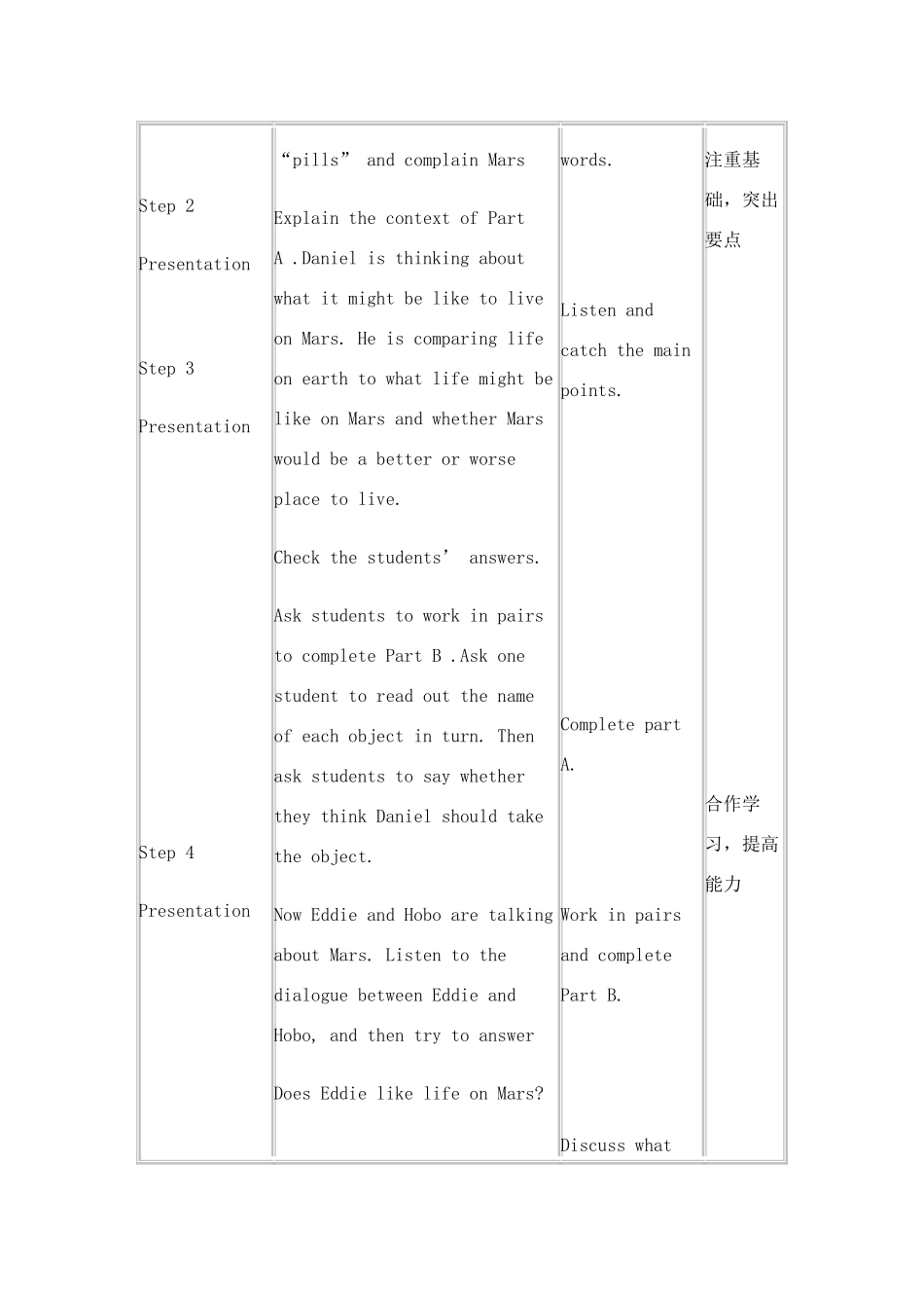 九年级英语下册  Unit 1 Life on Mars教案 牛津版_第2页