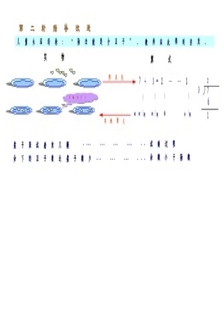 除发就是分豆子