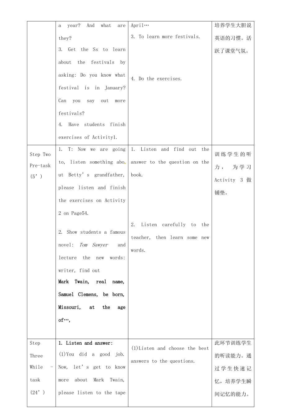 七年级英语下册 Module 9 Unit 1 He left school and began work at the age of twelve教案 （新版）外研版-（新版）外研版初中七年级下册英语教案_第2页