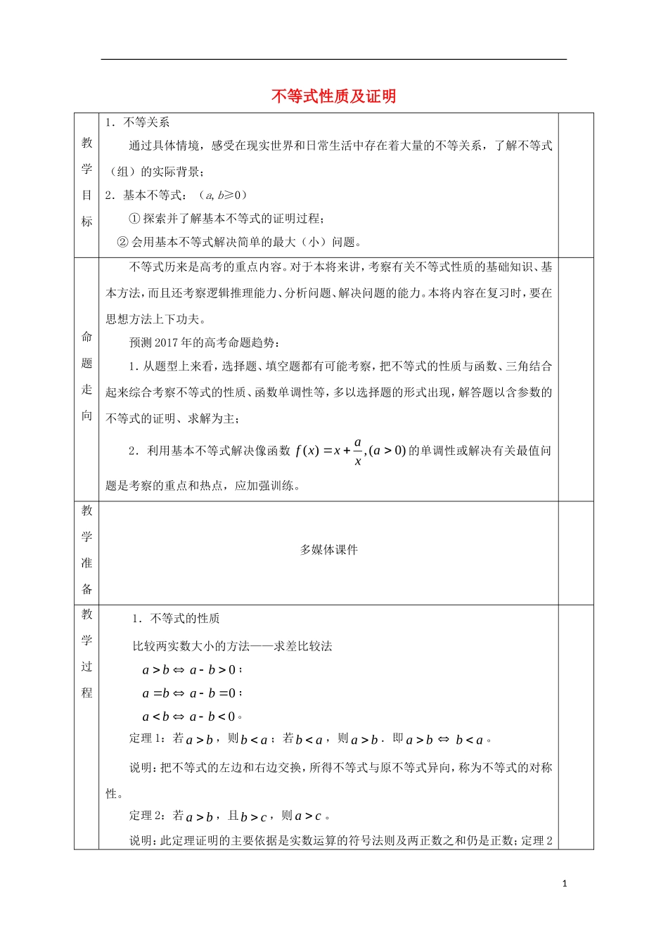 安徽省宿松县高三数学一轮复习 第20讲 不等式性质及证明教案-人教版高三全册数学教案_第1页