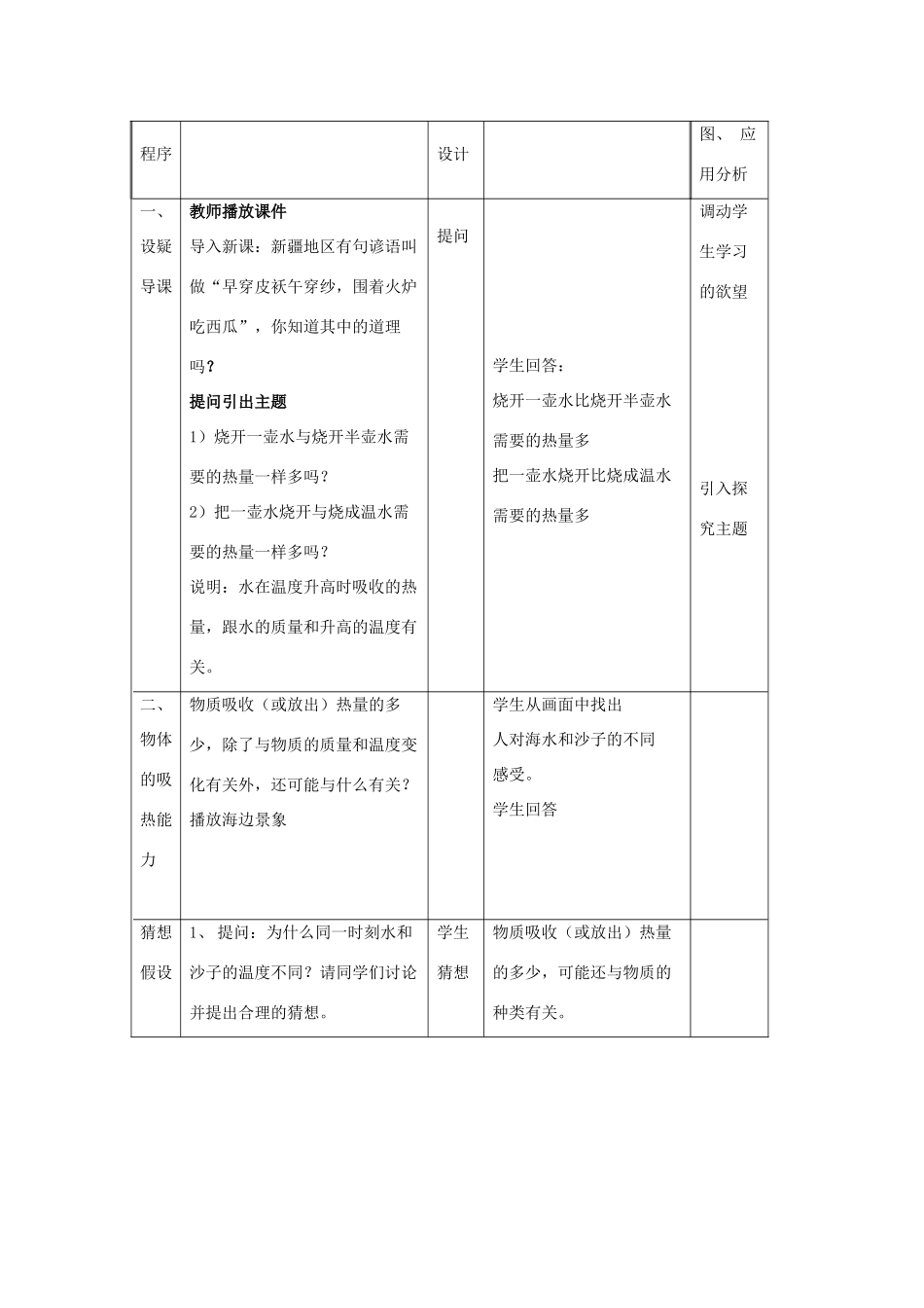 九年级物理上册 第一章 3 比热容教案 （新版）教科版-（新版）教科版初中九年级上册物理教案_第2页