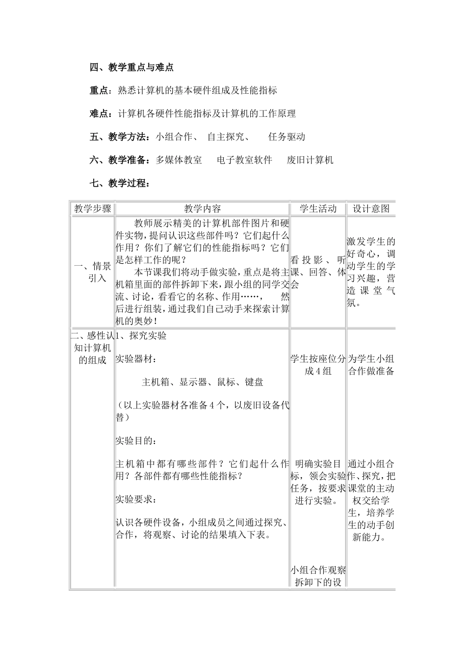 初识我的电脑_第2页