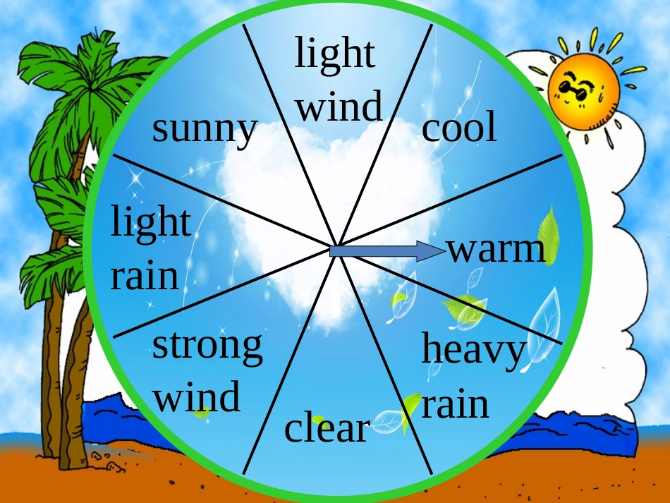 幸运转盘游戏_第2页