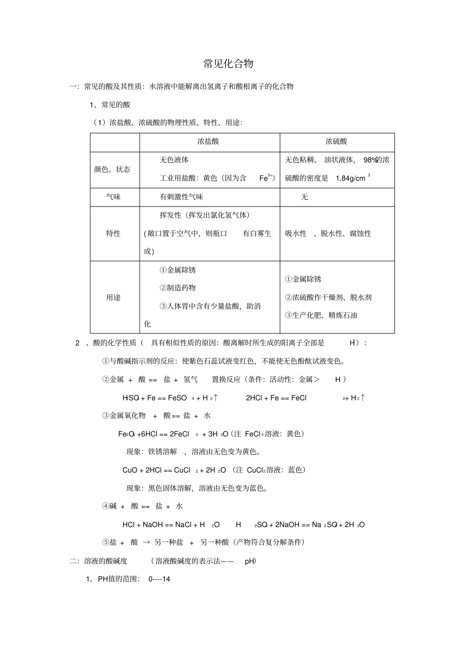 【精品】河北2020版中考化学知识点复习：常见化合物_第1页