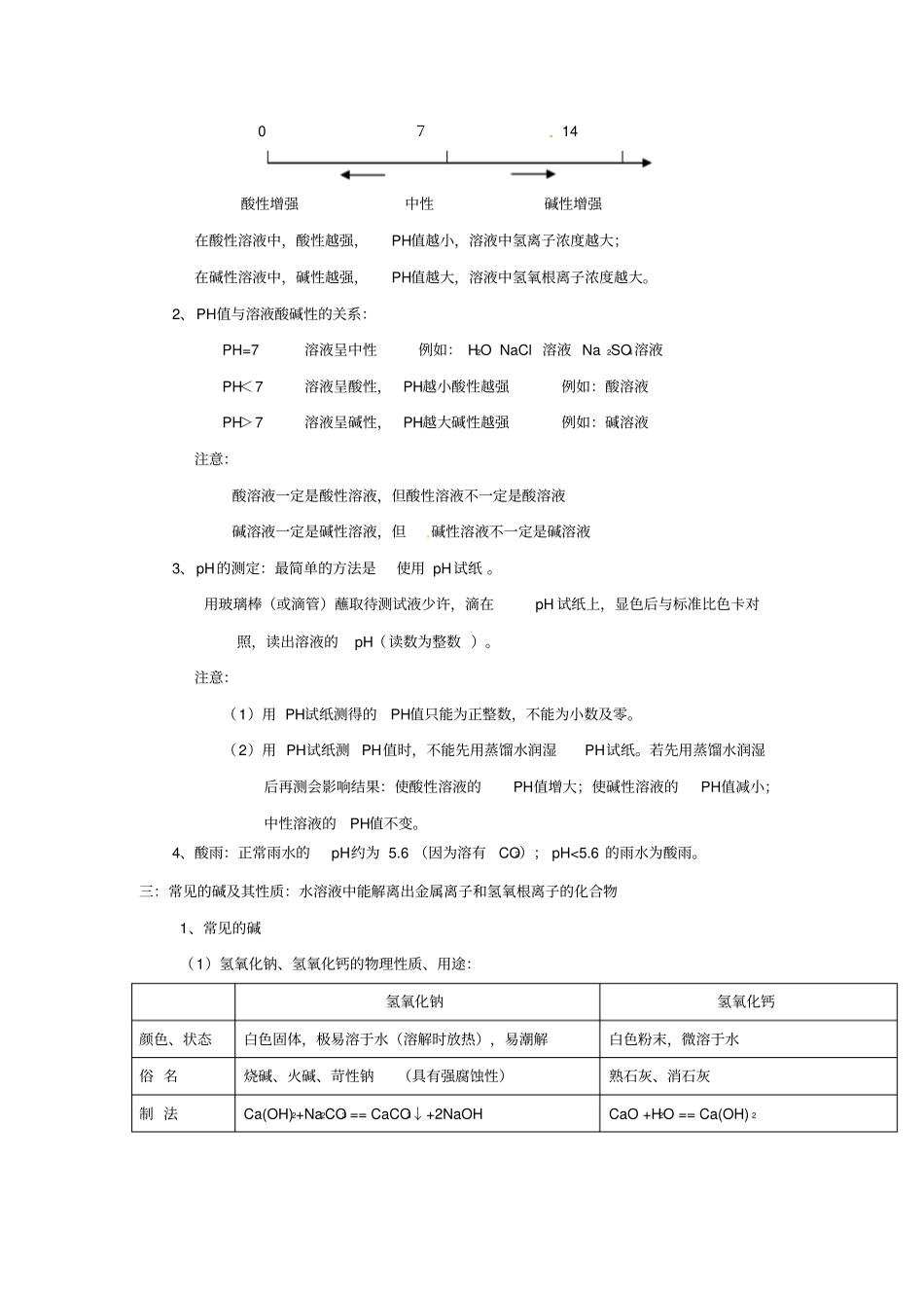 【精品】河北2020版中考化学知识点复习：常见化合物_第2页