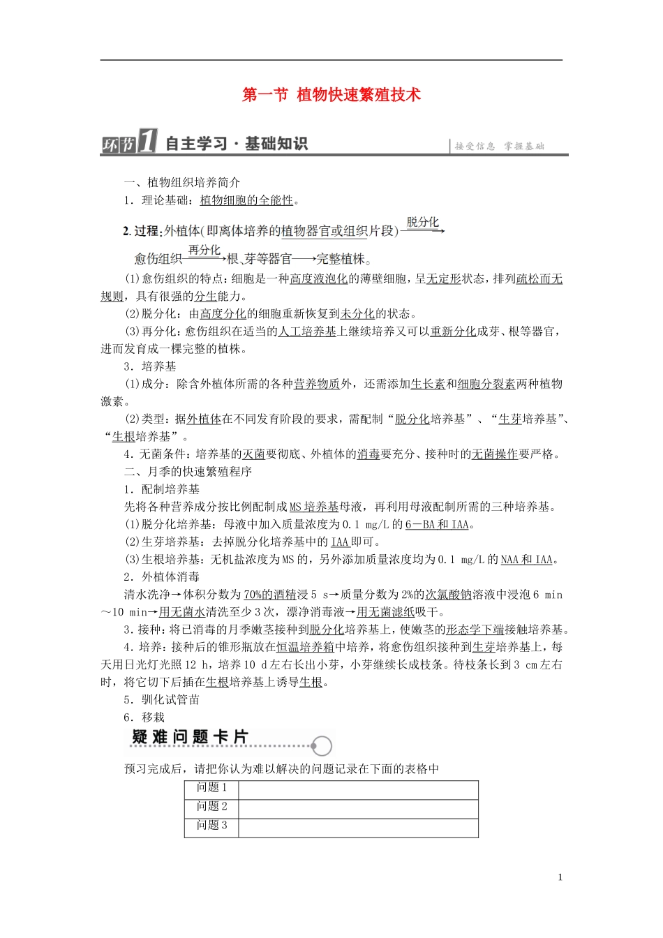 高中生物 第5章 植物的组织培养技术 第1节 植物快速繁殖技术学案 中图版选修1-中图版高二选修1生物学案_第1页