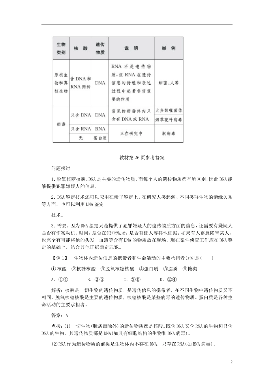 高中生物 第2章 第3节 遗传信息的携带者学案 新人教版必修1-新人教版高一必修1生物学案_第2页