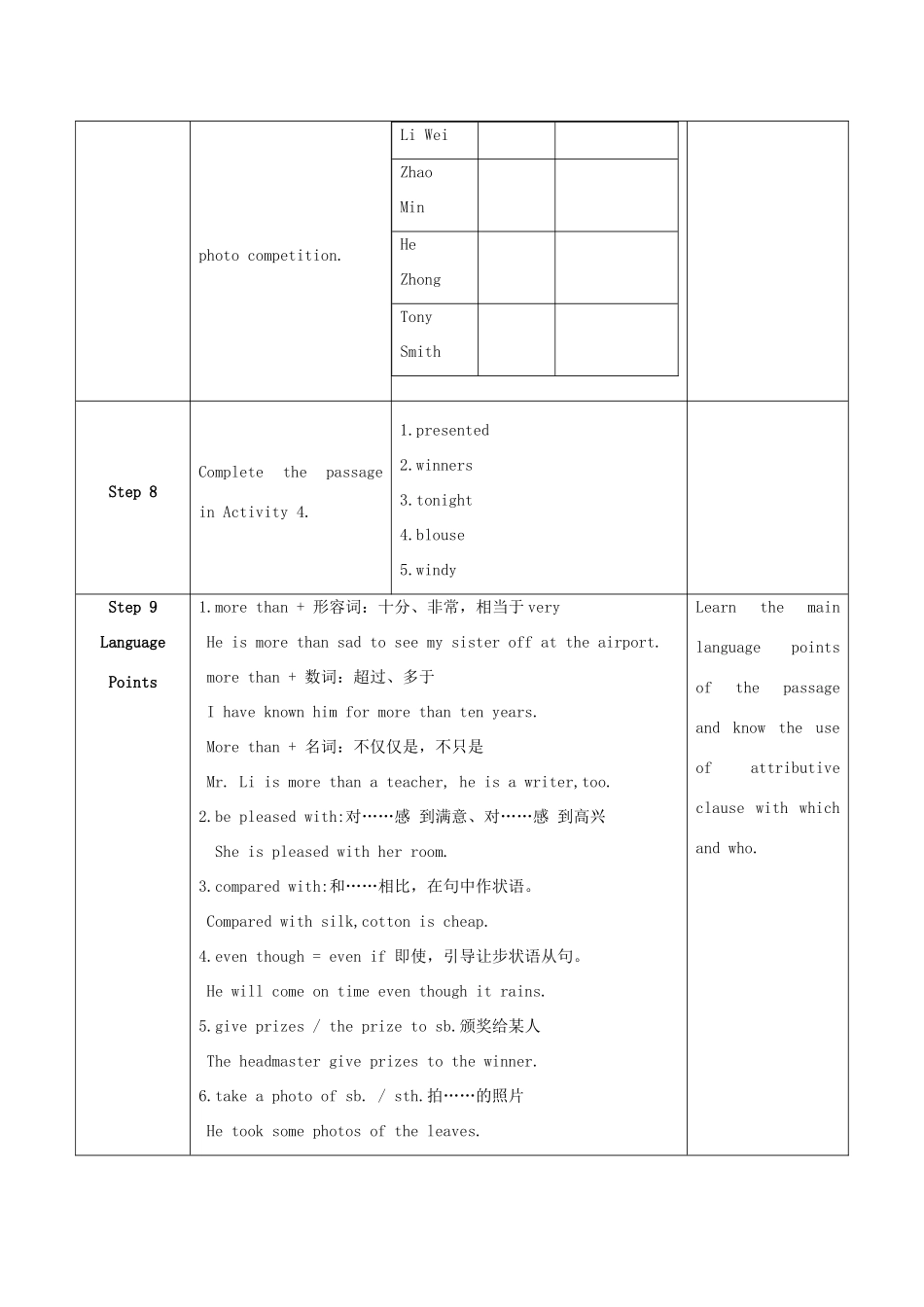 学年九年级英语上册 Module 11 Photos Unit 2 The photo which we liked best was taken by Zhao Min教案 （新版）外研版-（新版）外研版初中九年级上册英语教案_第3页
