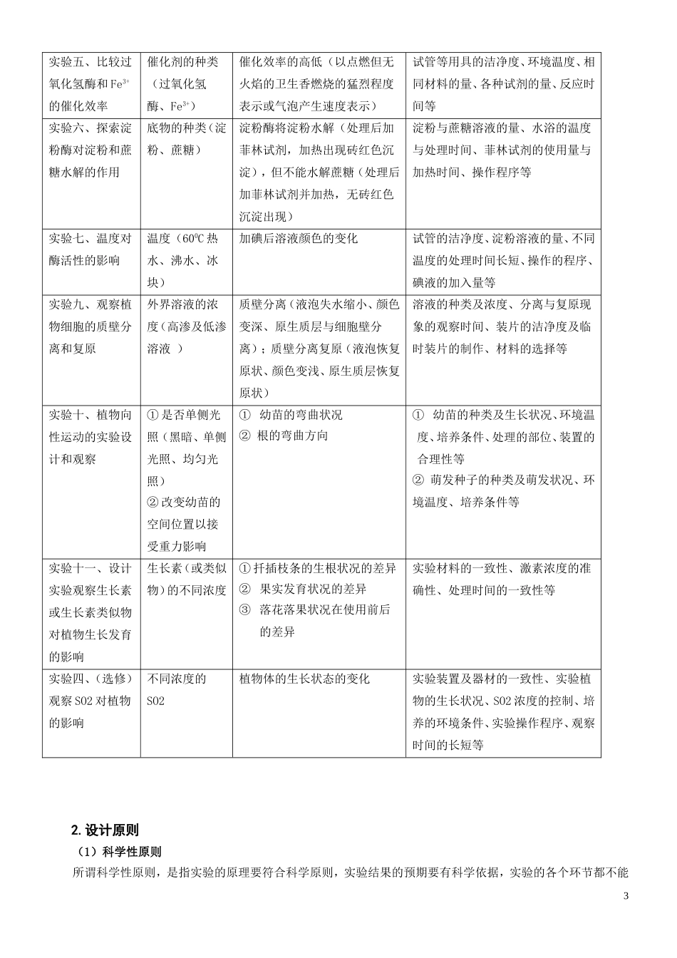 高三生物实验复习学案_第3页