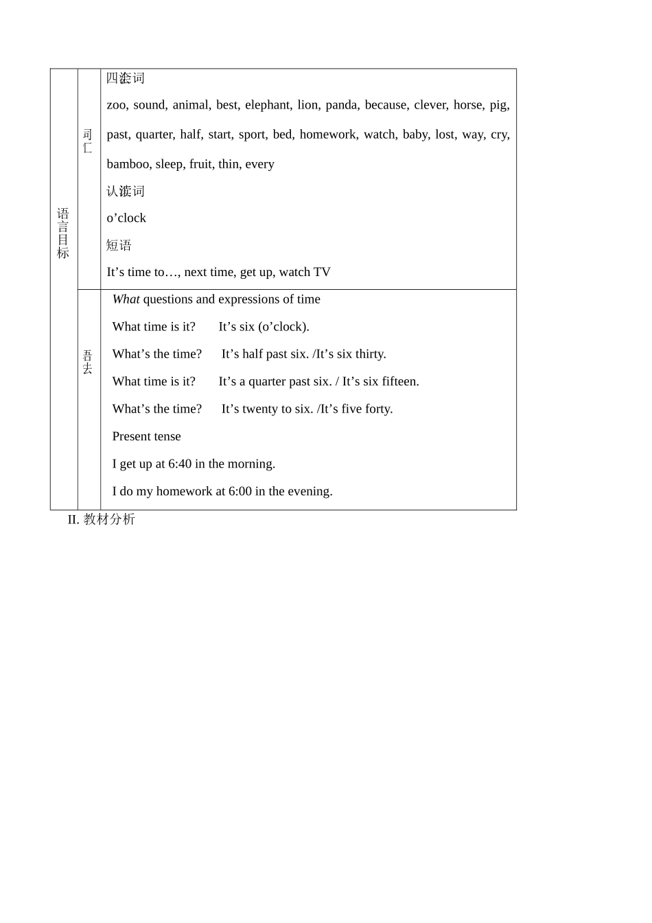 七年级英语Unit4 Having fun Topic3 What are your favorite animals教案 仁爱版_第2页