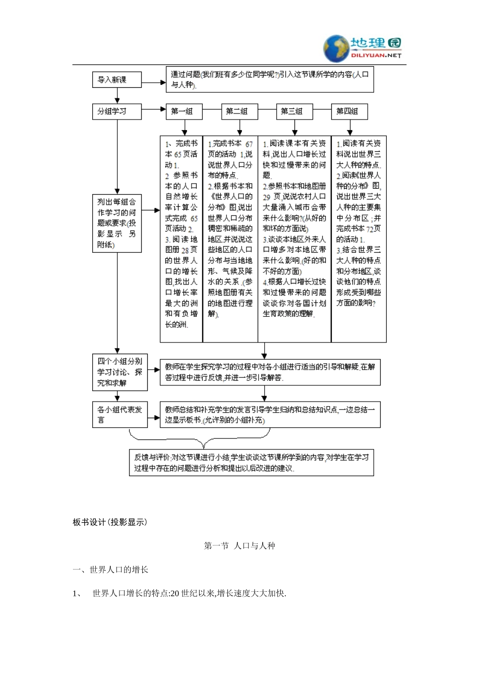 “人口与人种”教学设计_第3页