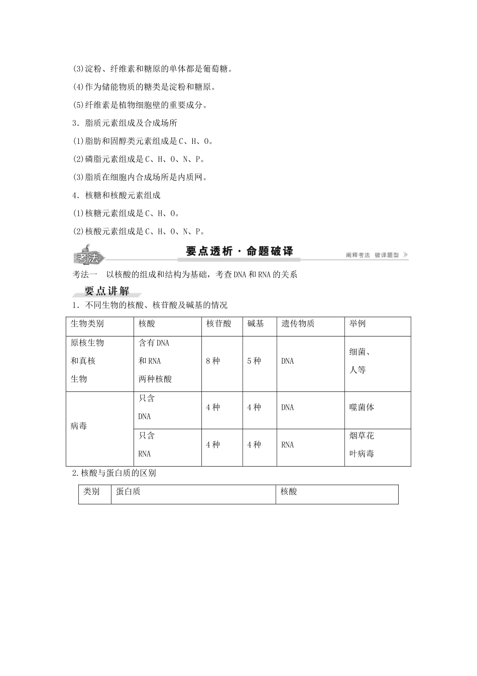 高考生物总复习 第1单元 第4讲 遗传信息的携带者学案-人教版高三全册生物学案_第3页