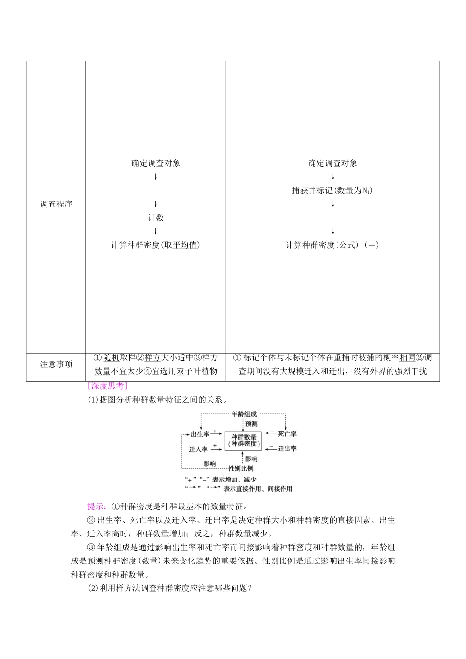 高考生物大一轮复习 第九章 生物与环境学案-人教版高三全册生物学案_第2页