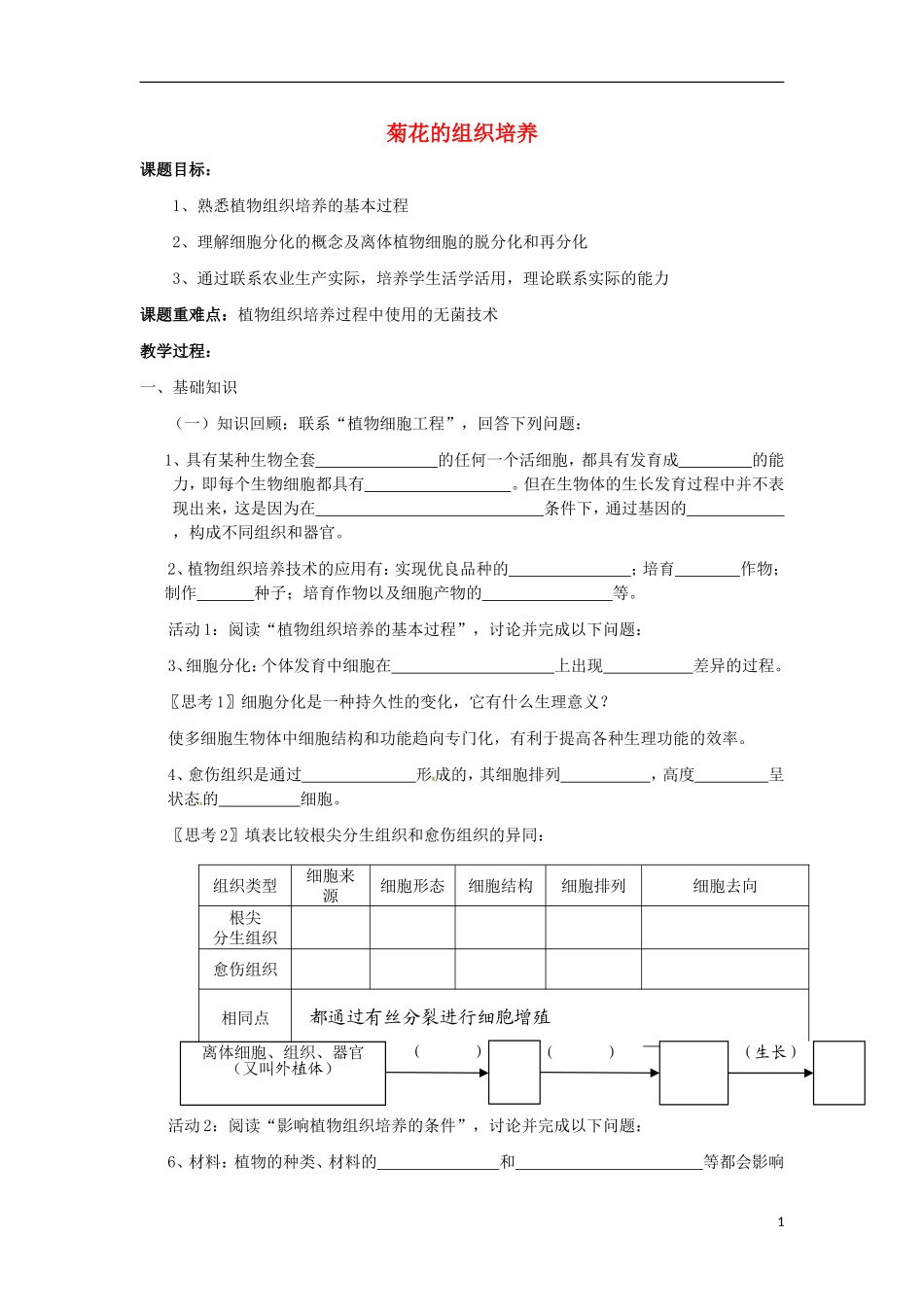 高中生物 3.1菊花的组织培养导学案2 新人教版选修1-新人教版高二选修1生物学案_第1页