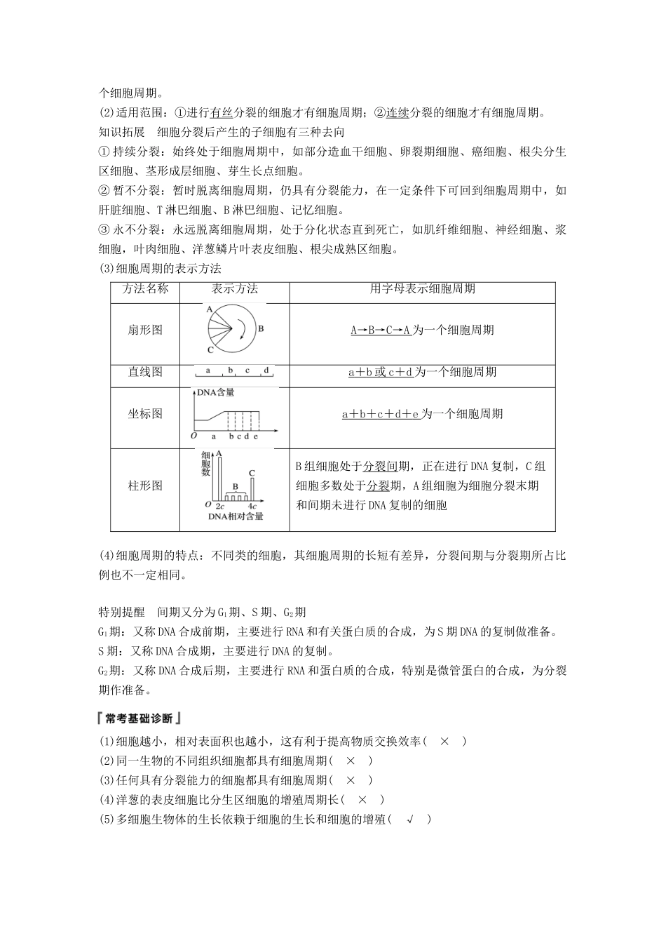 高考生物一轮复习 第四单元 细胞的生命历程和有性生殖 第12讲 细胞增殖备考一体学案 苏教版-苏教版高三全册生物学案_第2页