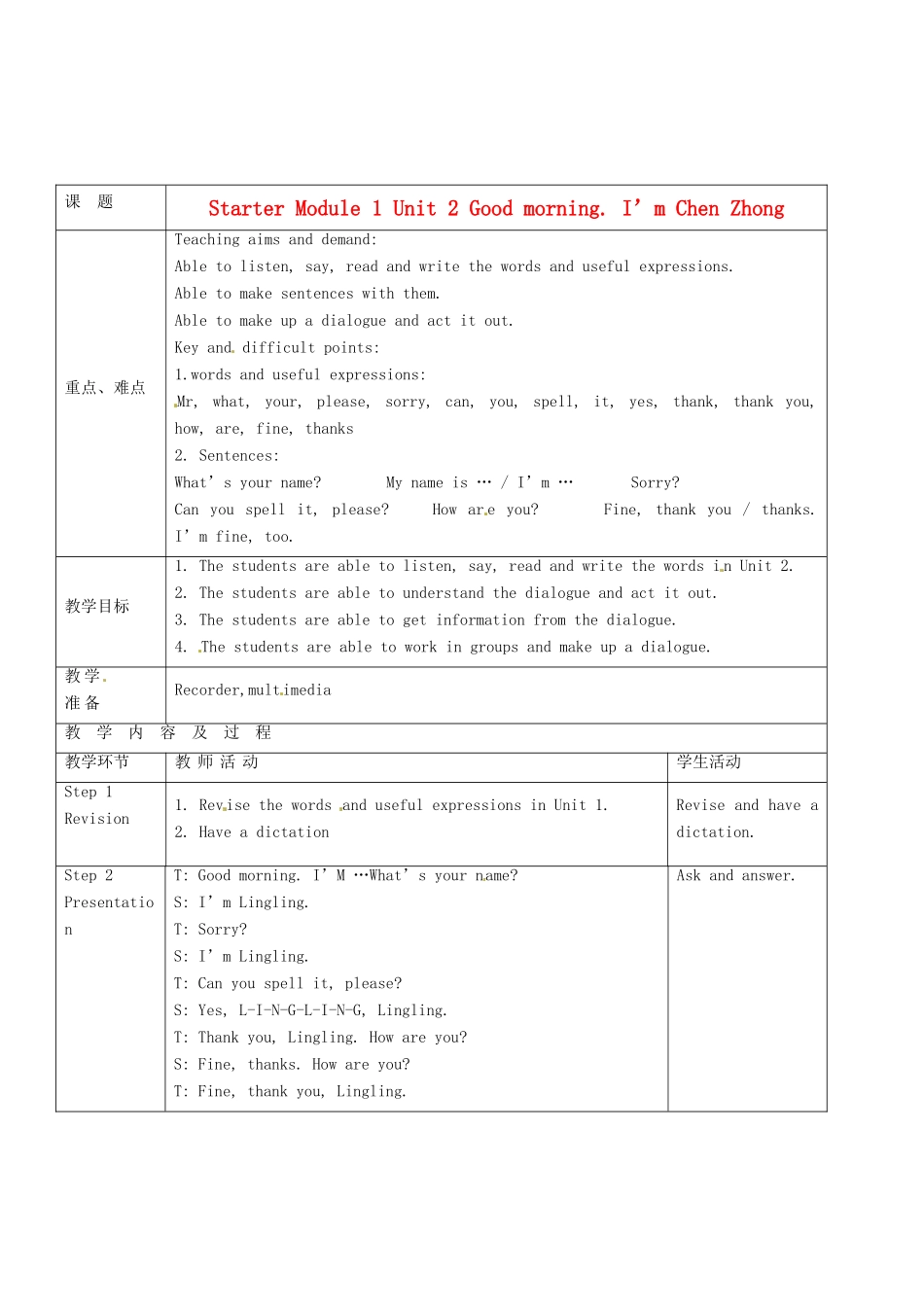 七年级英语上册 Starter Module 1 Unit 2 Good morning I’m Chen Zhong教案 （新版）外研版-（新版）外研版初中七年级上册英语教案_第1页