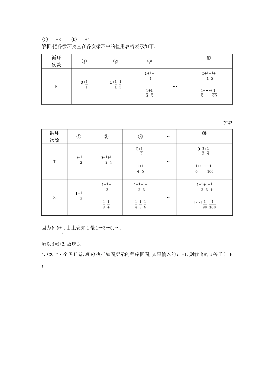 高考数学二轮复习 第一篇 专题一 高考客观题的几种类型 第2讲 平面向量、框图与合情推理教案 理-人教版高三全册数学教案_第2页