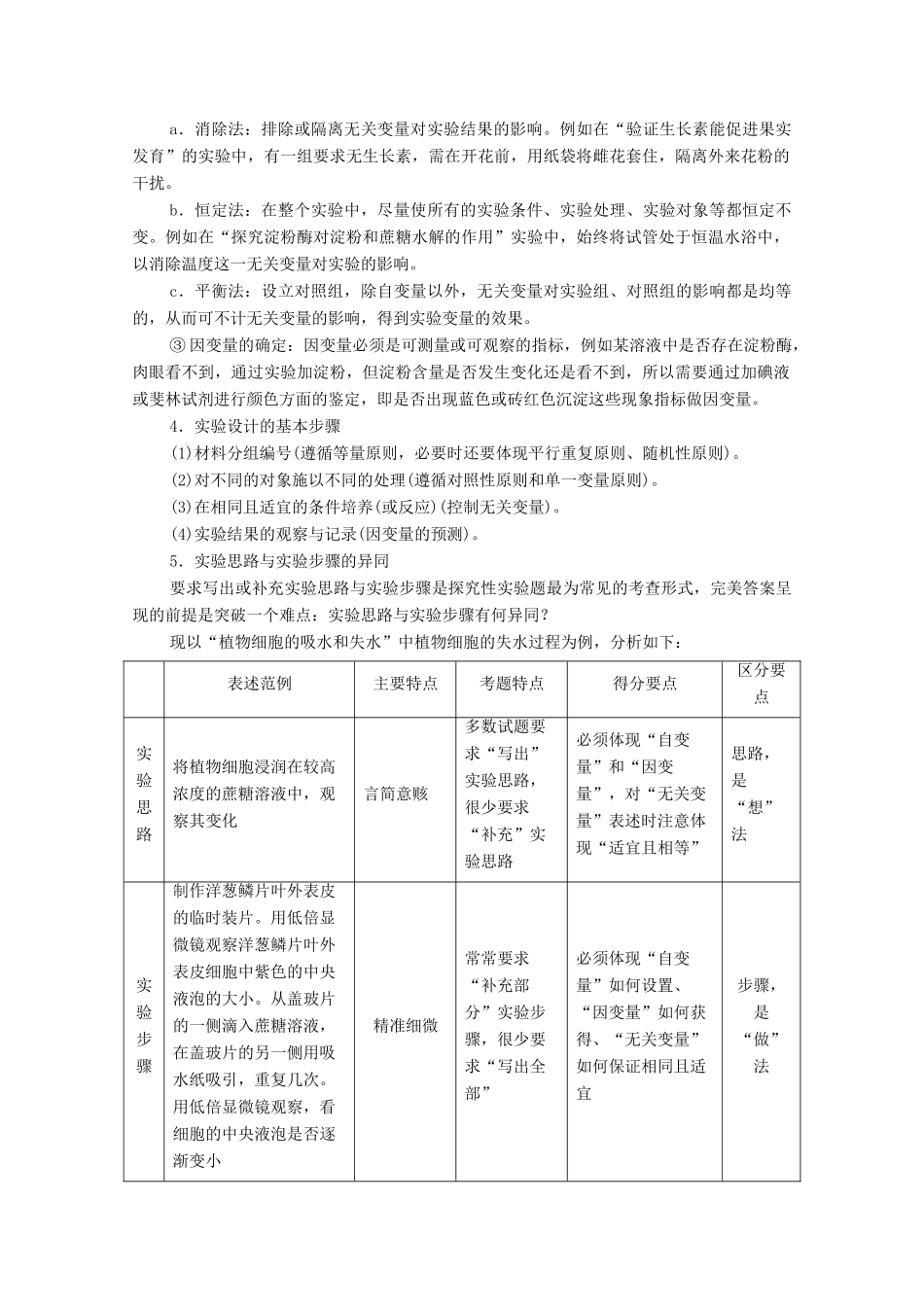 （山东专用）2021高考生物二轮复习 第1部分 专题6 第2讲 实验设计、分析与评价学案-人教版高三全册生物学案_第2页