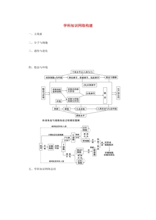 高考生物总复习 学科知识网络构建学案-人教版高三全册生物学案