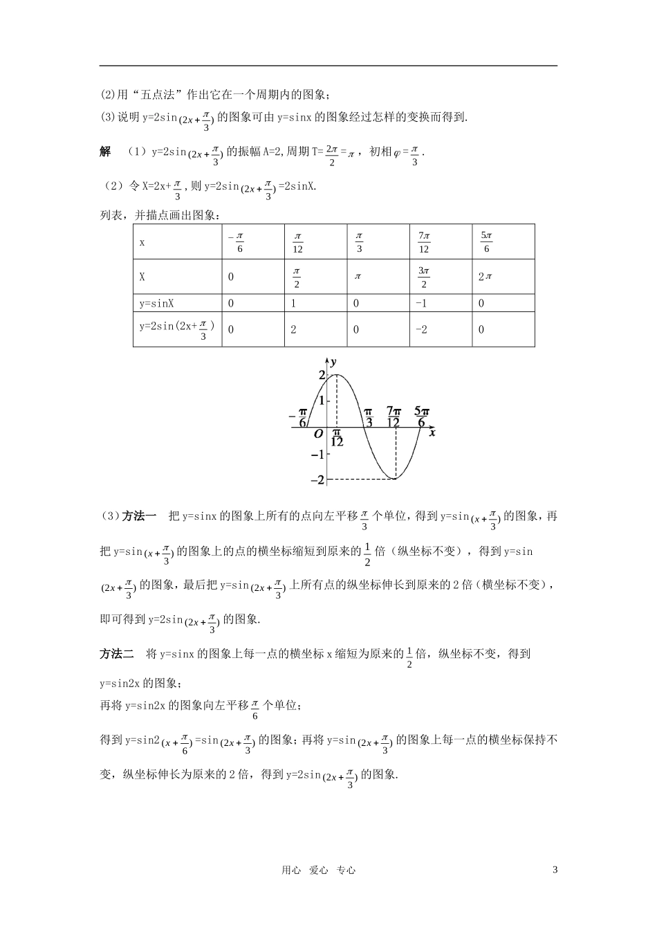 高考数学角函数的图像与性质（1）教案 苏教版_第3页