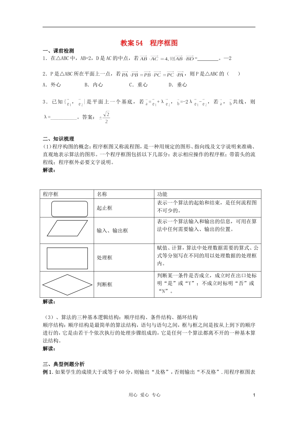 北京第十八中学高三数学第一轮复习 54 程序框图教学案（教师版）_第1页