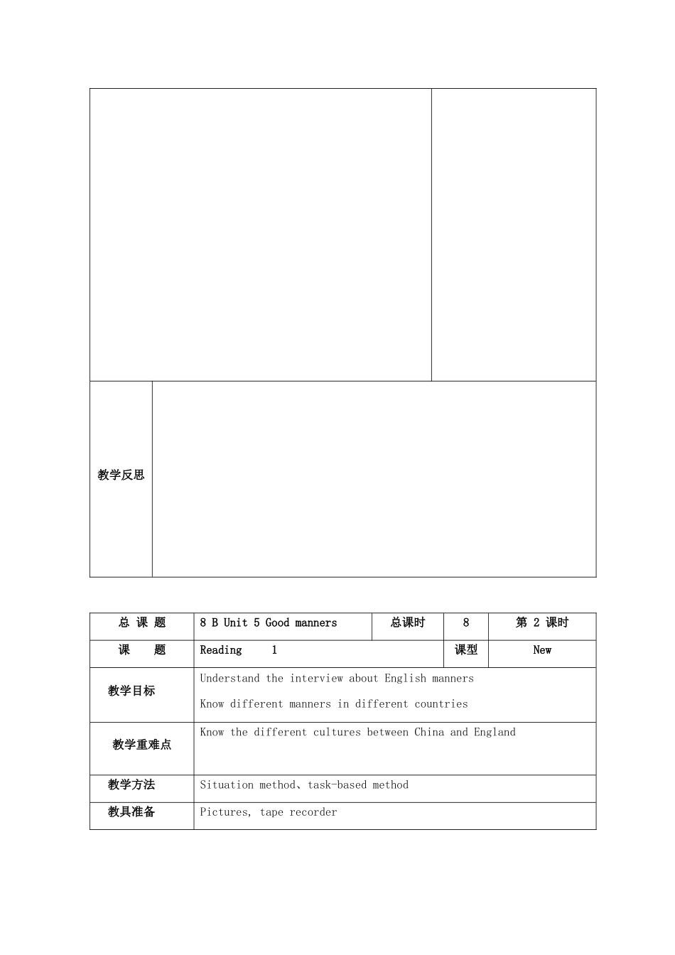 八年级英语下册 Unit 5 Good manners教案 （新版）牛津版-（新版）牛津版初中八年级下册英语教案_第3页