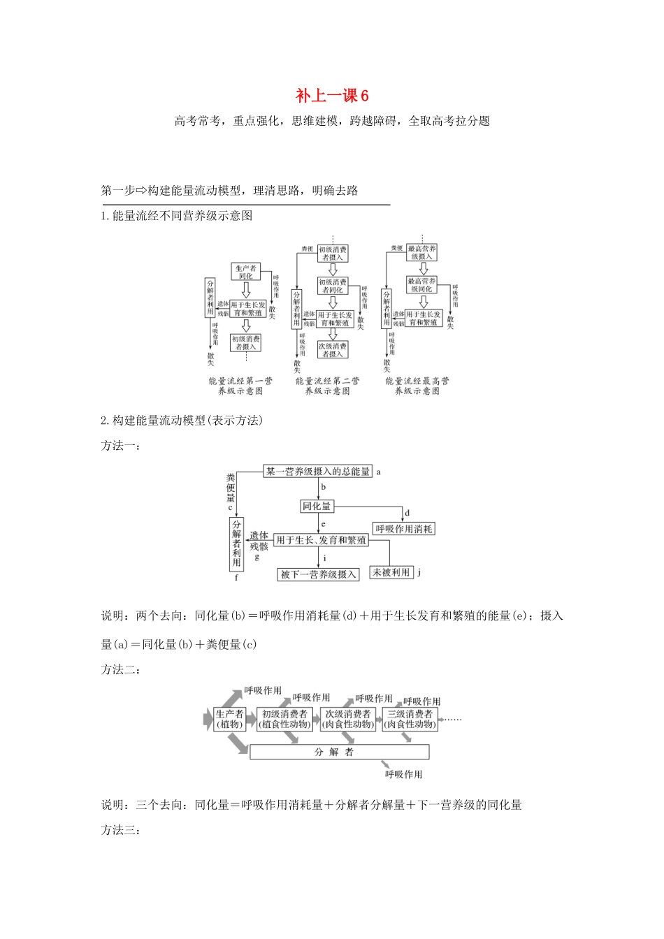 高考生物大一轮复习 第八单元 生物个体的稳态 补上一课6学案 苏教版-苏教版高三全册生物学案_第1页
