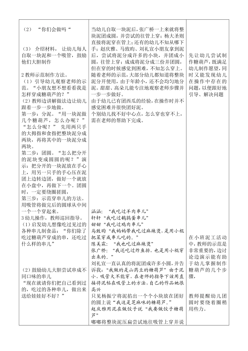 案例：串串香_第2页