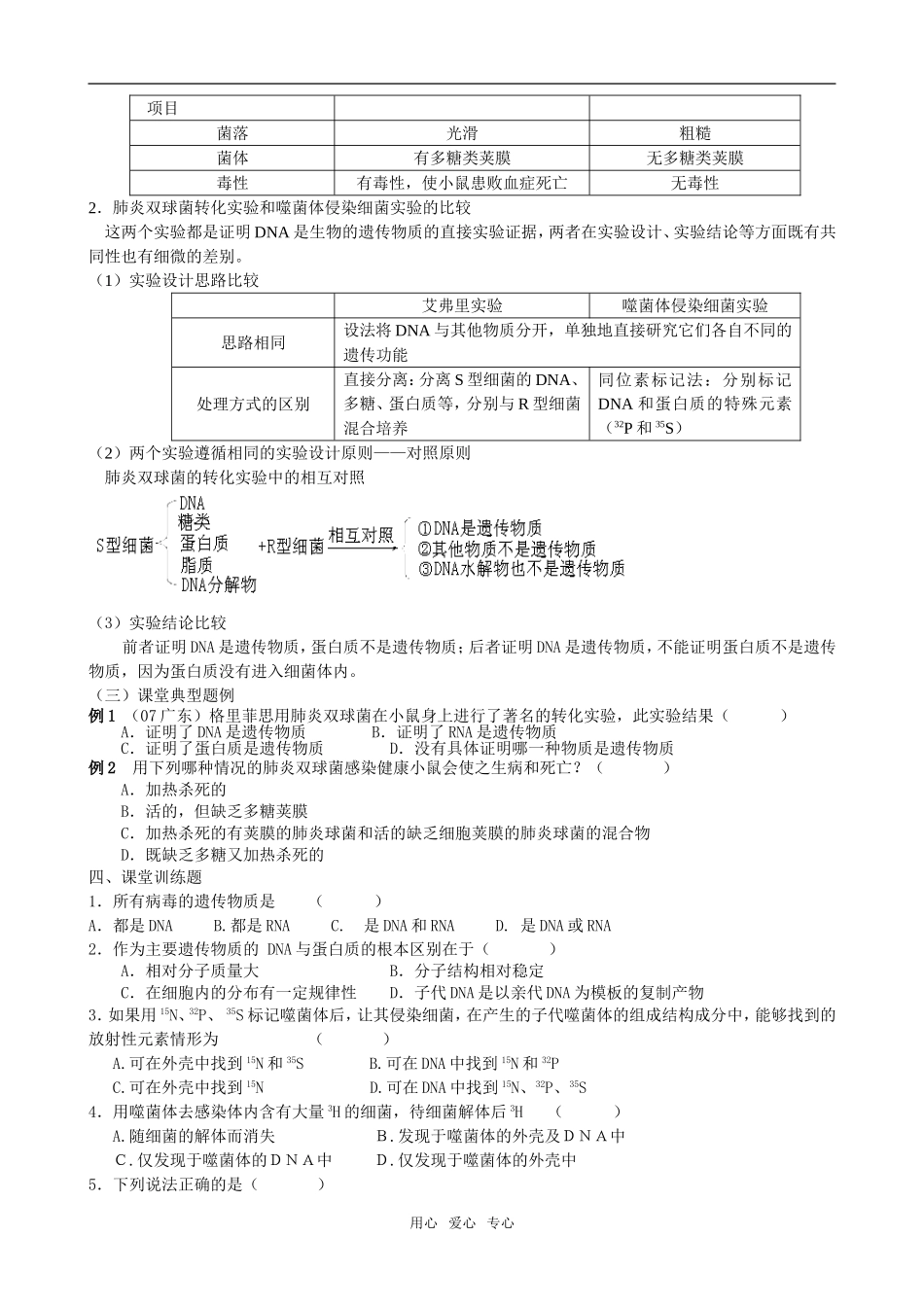 6板中任礼明-DNA是主要的遗传物质_第2页