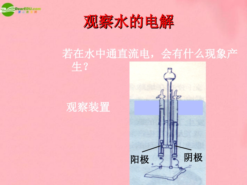 七年级科学下册 第一章第四节水的组成 （华师大七下）_第3页